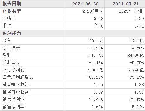 中产当韭菜、玩套路！撕开双11的遮羞布K8凯发登录入口曾破万亿大关！现被曝将(图18)